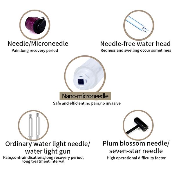 mesotherapyeznegativepressuremesogunhyaluronicacidgunfaceskincarebeautymachinerejuvenationnoneedlemicrocrystal raben
mesotherapyeznegativepressuremesogunhyaluronicacidgunfaceskincarebeautymachinerejuvenationnoneedlemicrocrystal raben