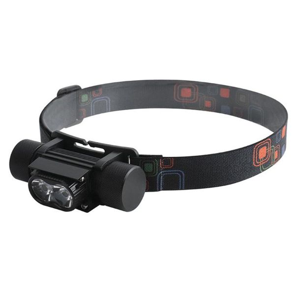 car headlights usb charging led night riding bicycle light outdoor waterproof head-mounted super bright with bike clip
car headlights usb charging led night riding bicycle light outdoor waterproof head-mounted super bright with bike clip