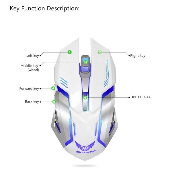eastvita x70 2.4g wireless mouse rechargeable gaming optical 2400dpi mice for pc lapcomputer ergonomics original r20
eastvita x70 2.4g wireless mouse rechargeable gaming optical 2400dpi mice for pc lapcomputer ergonomics original r20