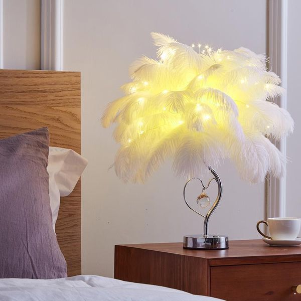 remote control feather table lamp usb/aa battery power diy creative warm light tree feather lampshade wedding home bedroom decor
remote control feather table lamp usb/aa battery power diy creative warm light tree feather lampshade wedding home bedroom decor