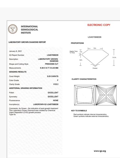 pear-shaped lab-grown diamonds 5.03ct, Black 
pear-shaped lab-grown diamonds 5.03ct, Black