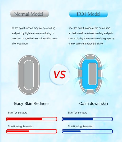 999999 flash ipl epilator with display painless and cold body electric epilator tool for underarms perfections
999999 flash ipl epilator with display painless and cold body electric epilator tool for underarms perfections
