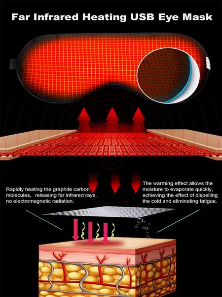 usb heated eye mask reusable usb silk steaming eye mask eye massager for sleeping puffiness anti dark circle patch care
usb heated eye mask reusable usb silk steaming eye mask eye massager for sleeping puffiness anti dark circle patch care