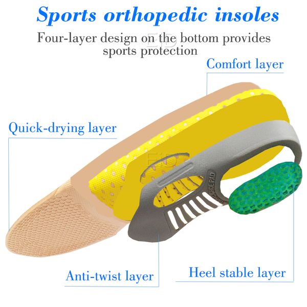 eva orthopedic insoles ortcs flat foot sole pad for shoes insert arch support pad for plantar fasciitis, White;pink
eva orthopedic insoles ortcs flat foot sole pad for shoes insert arch support pad for plantar fasciitis, White;pink
