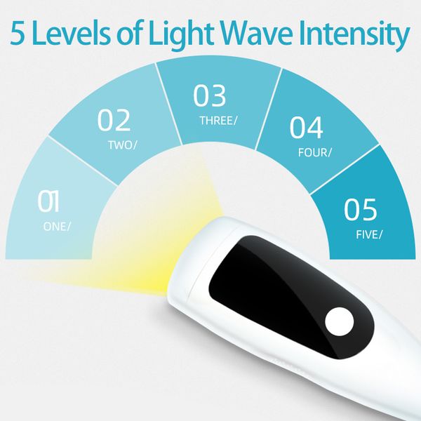 laser epilator ipl hair remova beauty device for women home use shaving and remova fotoepilator perfections
laser epilator ipl hair remova beauty device for women home use shaving and remova fotoepilator perfections
