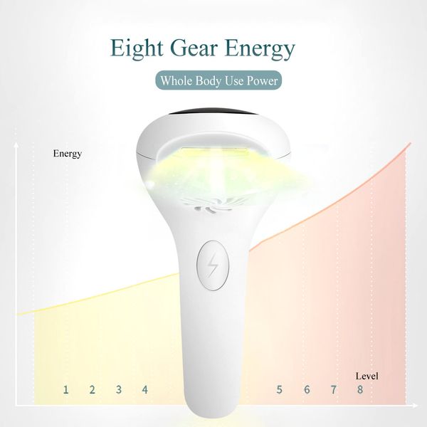ipl laser epilator women p facial hair remover body epilator laser threading machine legs underarm device perfections
ipl laser epilator women p facial hair remover body epilator laser threading machine legs underarm device perfections