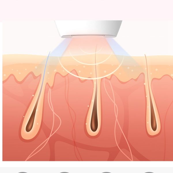 facial body women men laser ipl epilator p hair remover epilator laser threading machine leg depilation device perfections
facial body women men laser ipl epilator p hair remover epilator laser threading machine leg depilation device perfections