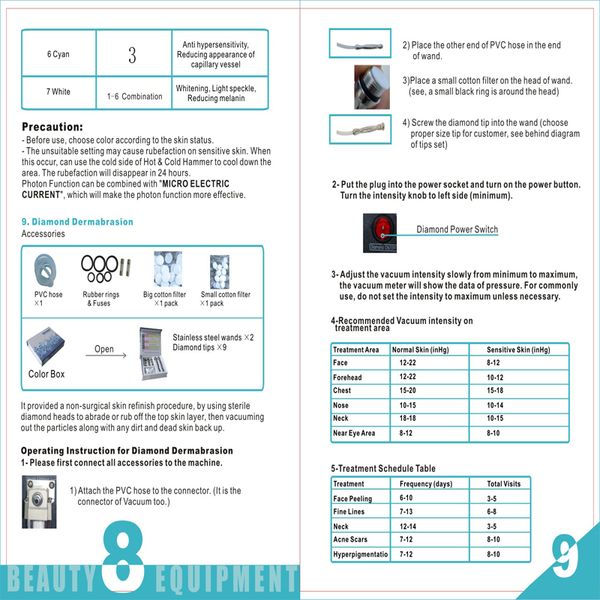 multi-functional beauty equipment facial steamer spot removal magnifying lamp uv sterilized cabinet ozone sprayer skin machine 19 in 1, Black;white
multi-functional beauty equipment facial steamer spot removal magnifying lamp uv sterilized cabinet ozone sprayer skin machine 19 in 1, Black;white