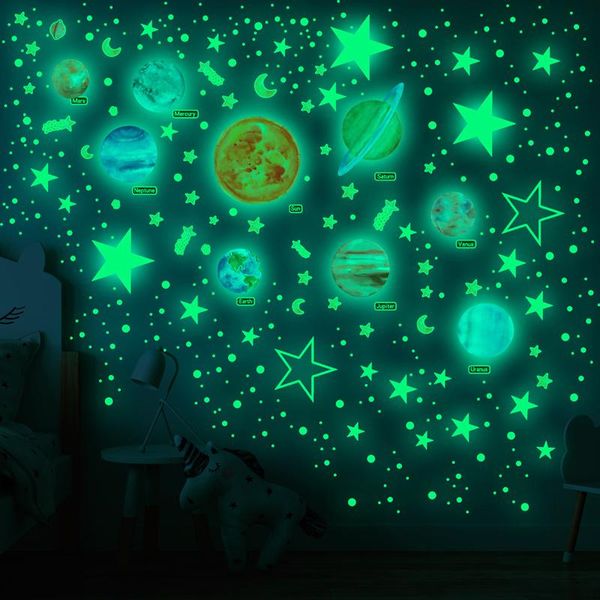 wall stickers zollor luminous solar system planet dot sticker bedroom living room children's pvc creative decoration
wall stickers zollor luminous solar system planet dot sticker bedroom living room children's pvc creative decoration
