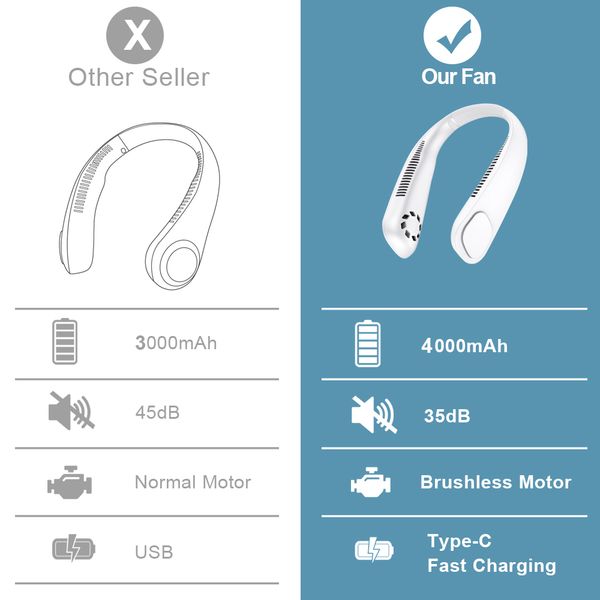 portable air cooler neck fan mini bladeless electric fan usb charging fan hanging sports fans for home air conditioner perfe
portable air cooler neck fan mini bladeless electric fan usb charging fan hanging sports fans for home air conditioner perfe