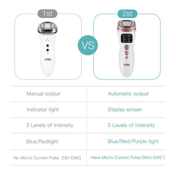 new mini hifu facial machine rf tightening ems microcurrent for eye & facial lifting and tightening anti wrinkle face massager perfecti
new mini hifu facial machine rf tightening ems microcurrent for eye & facial lifting and tightening anti wrinkle face massager perfecti