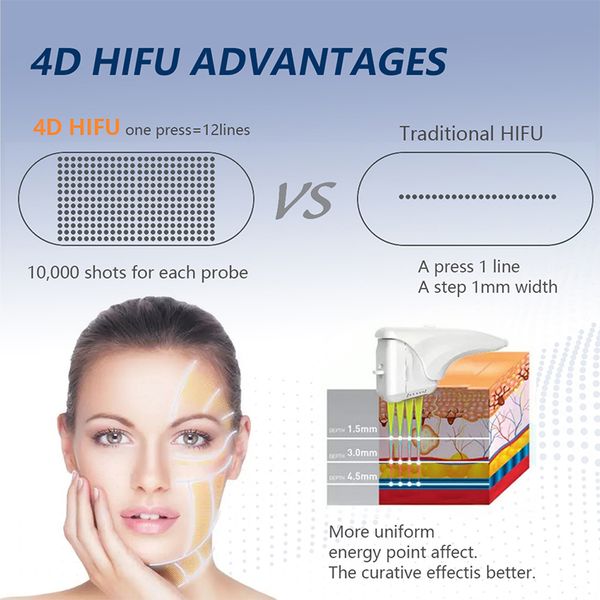 2 in 1 slimming hifu body face lifting skin rejuvenation vaginal vaginial tightenting treatment beauty machine
2 in 1 slimming hifu body face lifting skin rejuvenation vaginal vaginial tightenting treatment beauty machine
