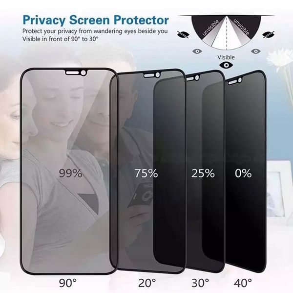 privacy glass anti spy screen protector for iphone 13 12 11 pro max x xs xr 6 6s 7 8 plus se tempered glass with retail box
privacy glass anti spy screen protector for iphone 13 12 11 pro max x xs xr 6 6s 7 8 plus se tempered glass with retail box