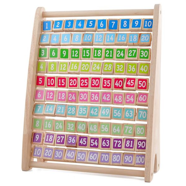 kids toys montessori wooden toys multiplication table baby early educational toys arithmetic teaching aids math toy for children l2616
kids toys montessori wooden toys multiplication table baby early educational toys arithmetic teaching aids math toy for children l2616
