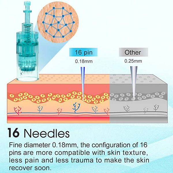 10pcs dr.pen ultima a6s replaceable cartridges micro needle use on dr pen a6s microneedling pen skin therapy face care tool perfections
10pcs dr.pen ultima a6s replaceable cartridges micro needle use on dr pen a6s microneedling pen skin therapy face care tool perfections