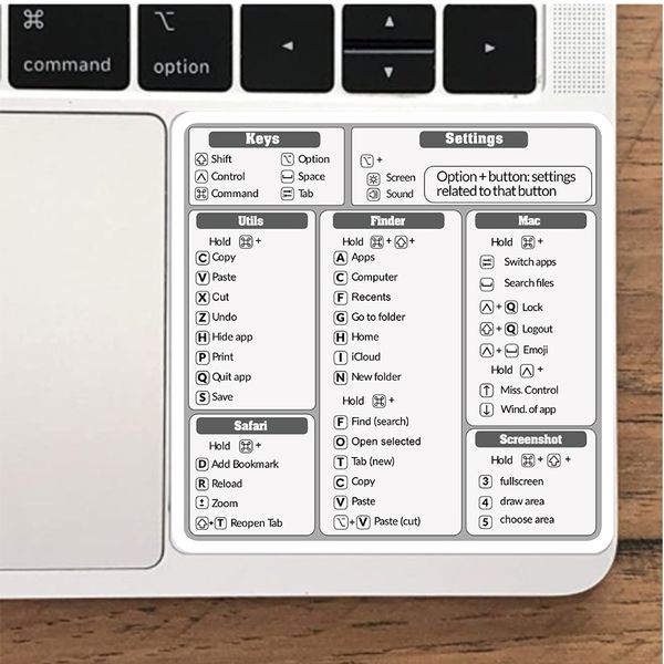 pack of 30pcs wholesale computer shortcuts graffiti stickers no-duplicate waterproof for luggage skateboard lapnotebook water bottle car dec
pack of 30pcs wholesale computer shortcuts graffiti stickers no-duplicate waterproof for luggage skateboard lapnotebook water bottle car dec