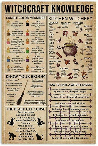 tin sign witchcraft knowledge fun world education science classroom infographic tin sign great retro gifts and decorative door wall
tin sign witchcraft knowledge fun world education science classroom infographic tin sign great retro gifts and decorative door wall