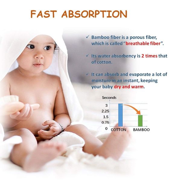 premium baby towel baby washcloth set organic bamboo baby bath towel extra soft and thick newborn hooded towel washcloth
premium baby towel baby washcloth set organic bamboo baby bath towel extra soft and thick newborn hooded towel washcloth