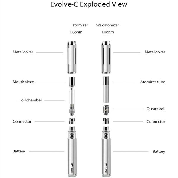 evolve original yocan 5 100% 2 c wax vaporizer kits pen kit kit in 1 e cigarette starter evolve-c vape colors dhl wbnsd
evolve original yocan 5 100% 2 c wax vaporizer kits pen kit kit in 1 e cigarette starter evolve-c vape colors dhl wbnsd