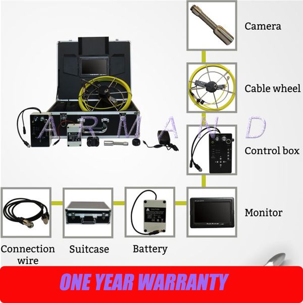 drain sewer cleaning survey cameras with meter counter 710dc industrial pipe sewerage drainage inspection camera systems
drain sewer cleaning survey cameras with meter counter 710dc industrial pipe sewerage drainage inspection camera systems