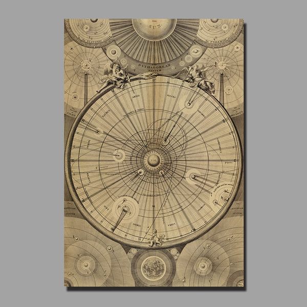 retro fashion stars map planet picture decoration old wall art pictures universe canvas painting for living room print unframed
retro fashion stars map planet picture decoration old wall art pictures universe canvas painting for living room print unframed