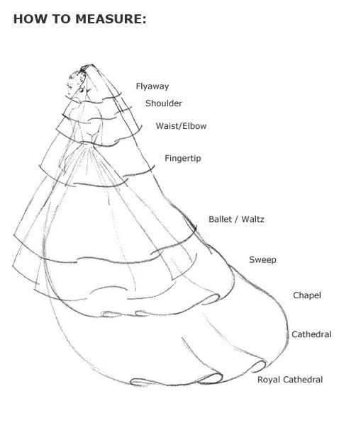 extra cost for custom veils white ivory pink black gold purple red blush shoulder elbow fingertip waltz floor chapel cathedral wedding veil
extra cost for custom veils white ivory pink black gold purple red blush shoulder elbow fingertip waltz floor chapel cathedral wedding veil