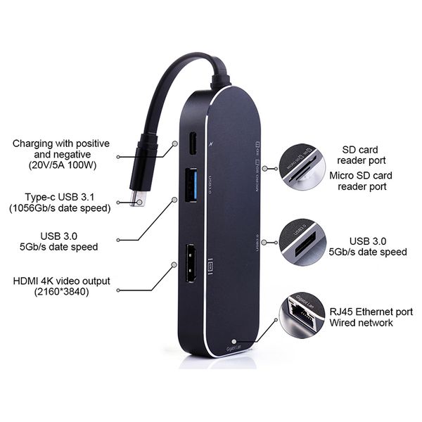 6-in-1 usb-c multifunction type c hub with sd tf card reader usb 3.0 hub adapters for macbook projector support hdmi 4k output
6-in-1 usb-c multifunction type c hub with sd tf card reader usb 3.0 hub adapters for macbook projector support hdmi 4k output