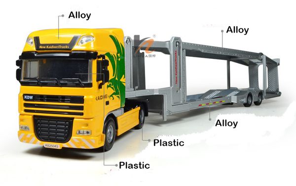 alloy car model, truck toys, transport cart, carrier vehicle, big size, high simulation, kid' gifts,collecting,home decoration,ing
alloy car model, truck toys, transport cart, carrier vehicle, big size, high simulation, kid' gifts,collecting,home decoration,ing