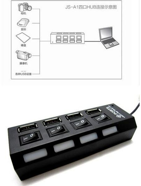 4 порта usb 2.0 высокоскоростной концентратор вкл/выкл обмена переключатель usb порт micro usb концентратор для портативных пк
4 порта usb 2.0 высокоскоростной концентратор вкл/выкл обмена переключатель usb порт micro usb концентратор для портативных пк