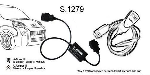 s.1279 module of pps2000( nemo,bipper,boxer iii,jumper iii) s1279 s 1279 lexia 3 s1279 lexia-3 for citroen for peugeot
s.1279 module of pps2000( nemo,bipper,boxer iii,jumper iii) s1279 s 1279 lexia 3 s1279 lexia-3 for citroen for peugeot