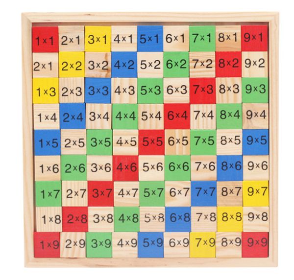 new wooden toy multiplication table wooden children educational toys early childhood math board operation ing
new wooden toy multiplication table wooden children educational toys early childhood math board operation ing