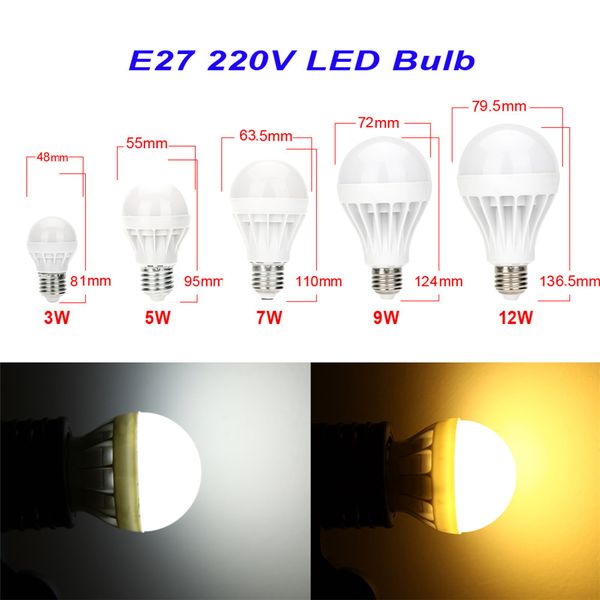 светодиодная лампа e27 / b22 светодиодные лампы 3w 5w 7w 9w 12w 220v-240v led освещение глобус лампы smd прохладный / теплый свет лампа белы
светодиодная лампа e27 / b22 светодиодные лампы 3w 5w 7w 9w 12w 220v-240v led освещение глобус лампы smd прохладный / теплый свет лампа белы