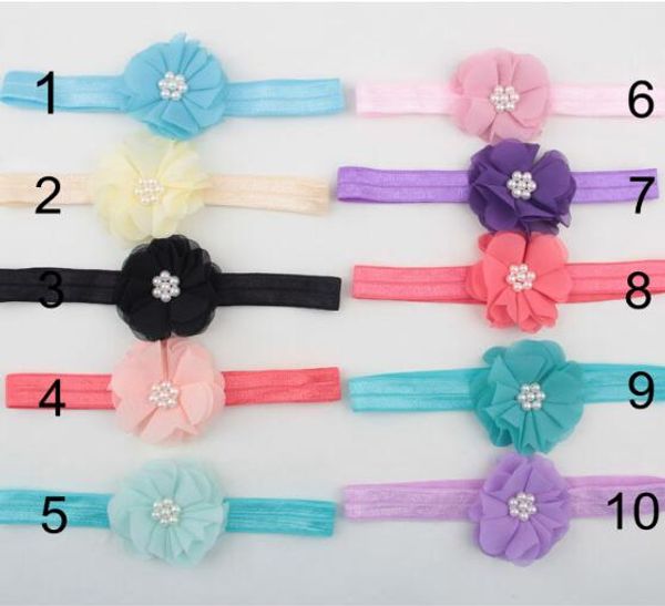 baby girls hair accessories toddler elastic band chiffon flower headband hair band hairband summer style yh616, Slivery;white
baby girls hair accessories toddler elastic band chiffon flower headband hair band hairband summer style yh616, Slivery;white