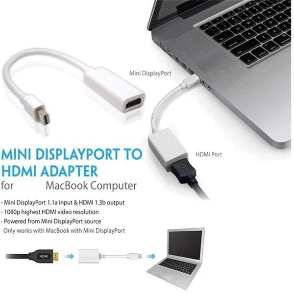 

Высокое качество Thunderbolt Mini DisplayPort Дисплей Порт DP-HDMI Кабель-адаптер для Apple Mac Macbook Pro