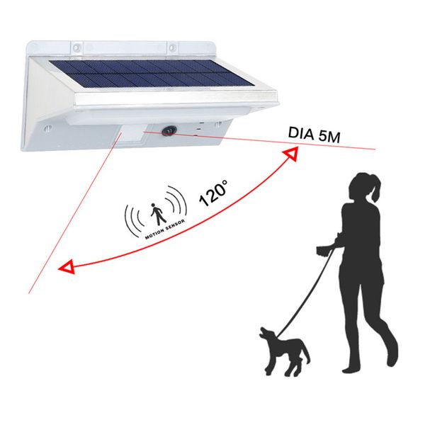 wholesale- solar led street light super bright outdoor wireless security lamp for garden patio gutter fence lighting pir motion sensor lamp
wholesale- solar led street light super bright outdoor wireless security lamp for garden patio gutter fence lighting pir motion sensor lamp