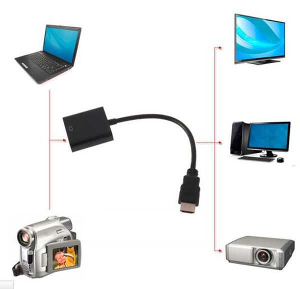 networking hdmi male to vga rgb female hdmi to vga video converter adapter hdmi cable 1080p hdtv monitor for pc
networking hdmi male to vga rgb female hdmi to vga video converter adapter hdmi cable 1080p hdtv monitor for pc