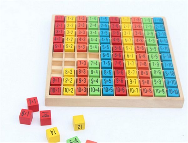 новые деревянные игрушки детские 10x10 умножение стол деревянные детские развивающие игрушки раннего детства арифметическая операция доска
новые деревянные игрушки детские 10x10 умножение стол деревянные детские развивающие игрушки раннего детства арифметическая операция доска