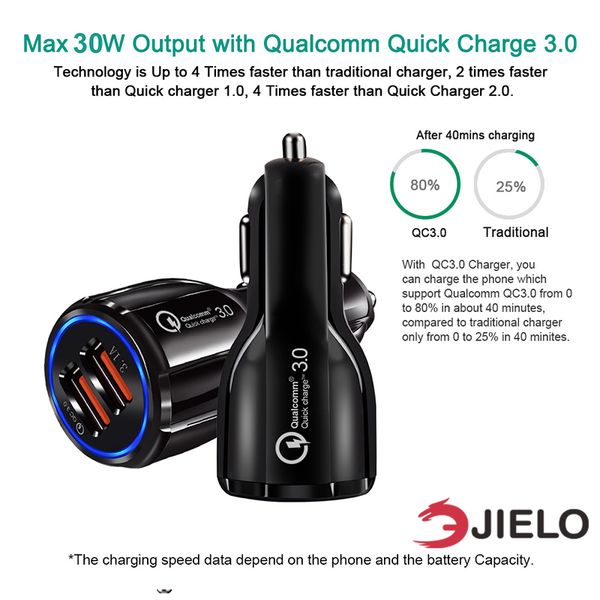 

quick charge 3.0 car charger for mobile phone dual usb car charger qualcomm qc 3.0 fast charging adapter mini with package for us