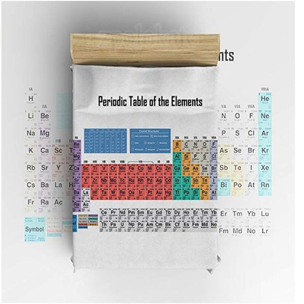 flannel blanket lightweight cozy bed sofa blankets super soft fabric periodic table of elements pattern
flannel blanket lightweight cozy bed sofa blankets super soft fabric periodic table of elements pattern
