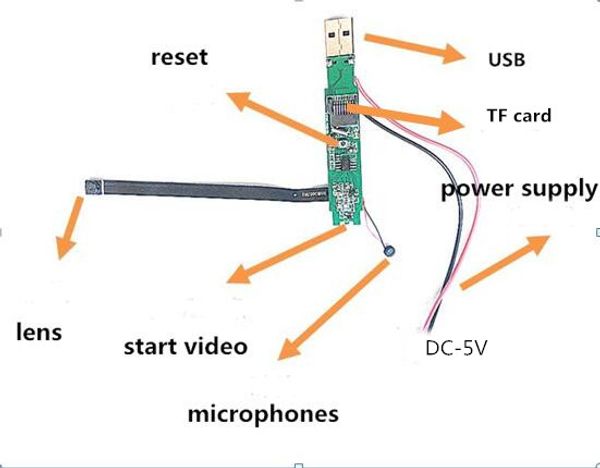 

hd diy module security camera circuit board with micro sd card mini dv portable dvr mini camcorder video & audio recorder