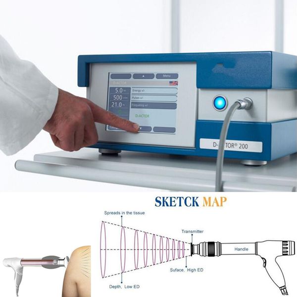 shock wave therapy machine/shock wave therapy machine/extracorporeal shock wave therapy compressor 7 bar unlimited s german imported
shock wave therapy machine/shock wave therapy machine/extracorporeal shock wave therapy compressor 7 bar unlimited s german imported