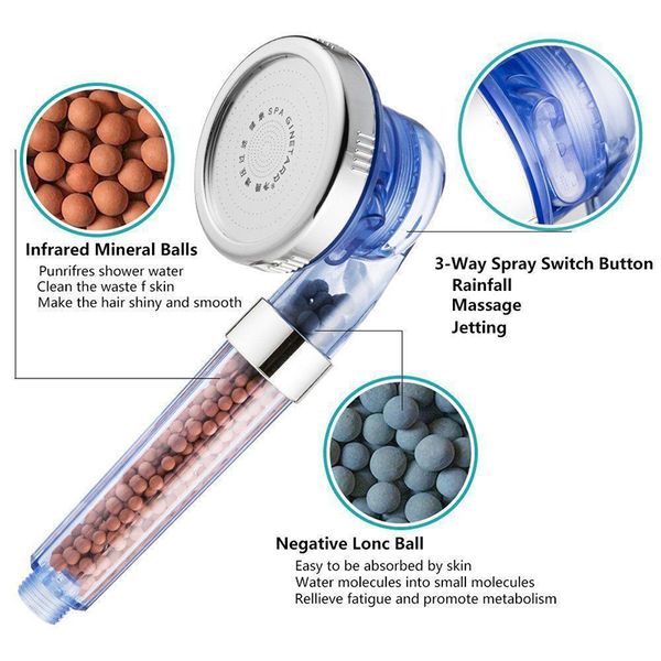 shower bath head adjustable 3 mode high pressure stone stream handheld shower head with negative ion activated ceramic balls
shower bath head adjustable 3 mode high pressure stone stream handheld shower head with negative ion activated ceramic balls