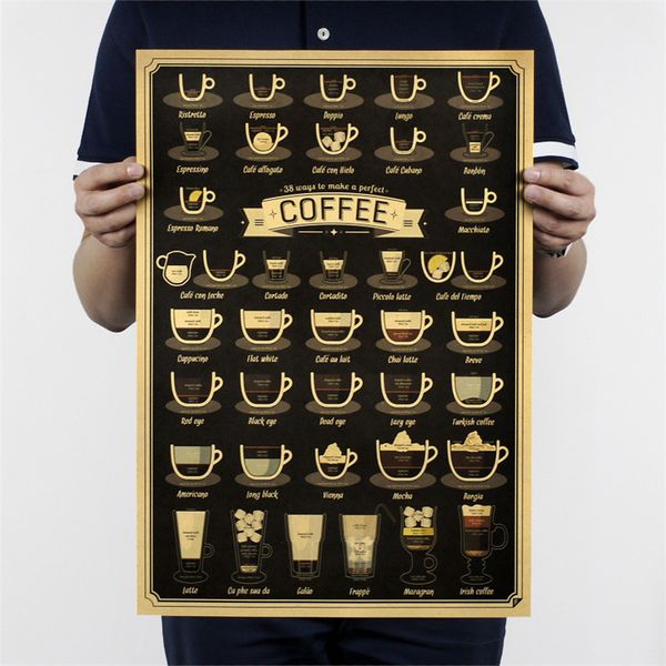 complete works of coffee wall stickers vintage style retro cloth poster map as gifts for home decoration 51x35cm on064
complete works of coffee wall stickers vintage style retro cloth poster map as gifts for home decoration 51x35cm on064