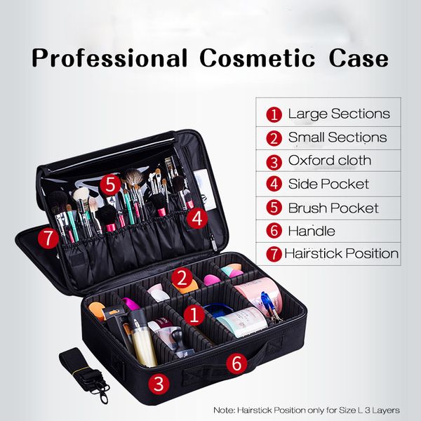 Women Makeup Bags Cosmetic Case Box Travel Organizer Large Capacity Professional Make Up Pouch Suitcase Brushes Storage Toolbox
Women Makeup Bags Cosmetic Case Box Travel Organizer Large Capacity Professional Make Up Pouch Suitcase Brushes Storage Toolbox