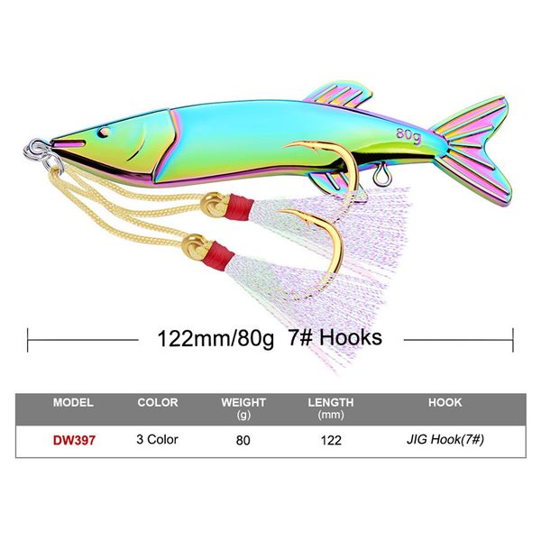 new metal vib fish laser baits perch fishing lure 12.2cm 80g deep sinking casting strike vibe bait with jigs hooks
new metal vib fish laser baits perch fishing lure 12.2cm 80g deep sinking casting strike vibe bait with jigs hooks
