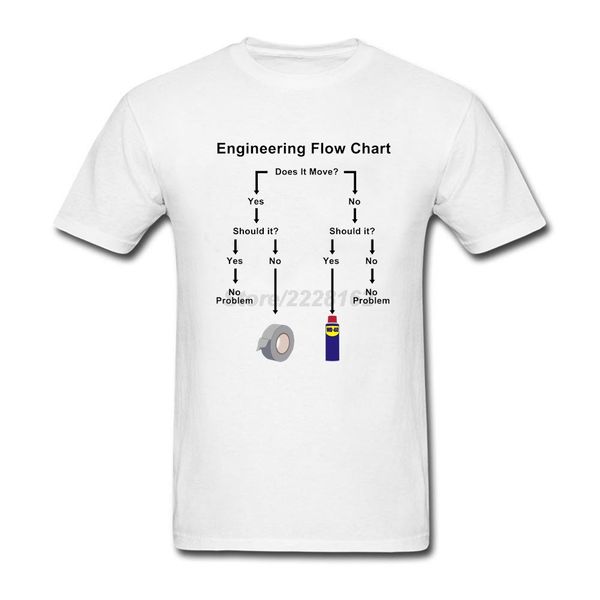 men's outdoors unique design t shirts men's engineering flow chart pre-cotton engineer profession white shirt tees formal camisa, White;black 
men's outdoors unique design t shirts men's engineering flow chart pre-cotton engineer profession white shirt tees formal camisa, White;black