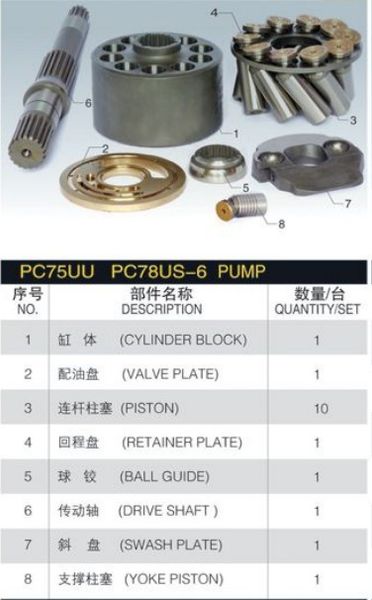 repair kit komatsu pc75uu main pump cylinder block valve plate retainer plate spare parts
repair kit komatsu pc75uu main pump cylinder block valve plate retainer plate spare parts