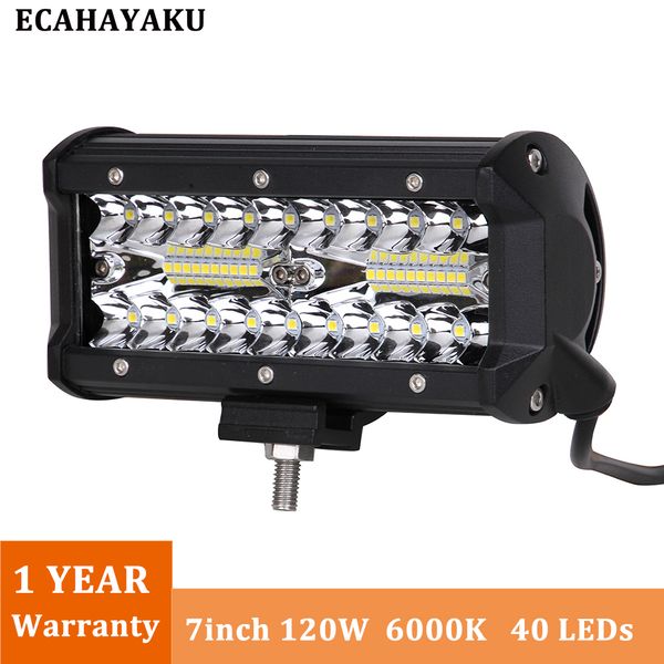 120w 7inch 40led work light bar flood spot combo driving lamp waterproof 6000k led work light for suv atv truck offroad boat 4wd
120w 7inch 40led work light bar flood spot combo driving lamp waterproof 6000k led work light for suv atv truck offroad boat 4wd