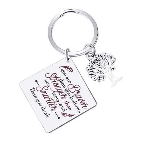 stainless steel luxury keychain jewelry with inspiration quote silver key chains fashion jewelry, Slivery;golden
stainless steel luxury keychain jewelry with inspiration quote silver key chains fashion jewelry, Slivery;golden