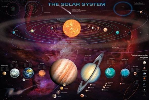 blanket comfort warmth soft plush throw for couch solar system outer space galaxy educational astronomy blanket kids
blanket comfort warmth soft plush throw for couch solar system outer space galaxy educational astronomy blanket kids